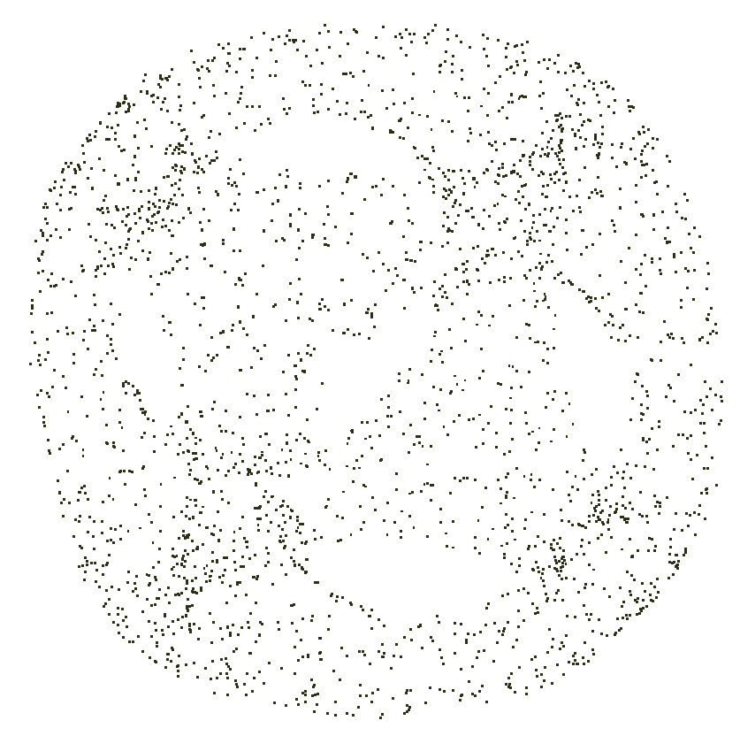 Point Cloud