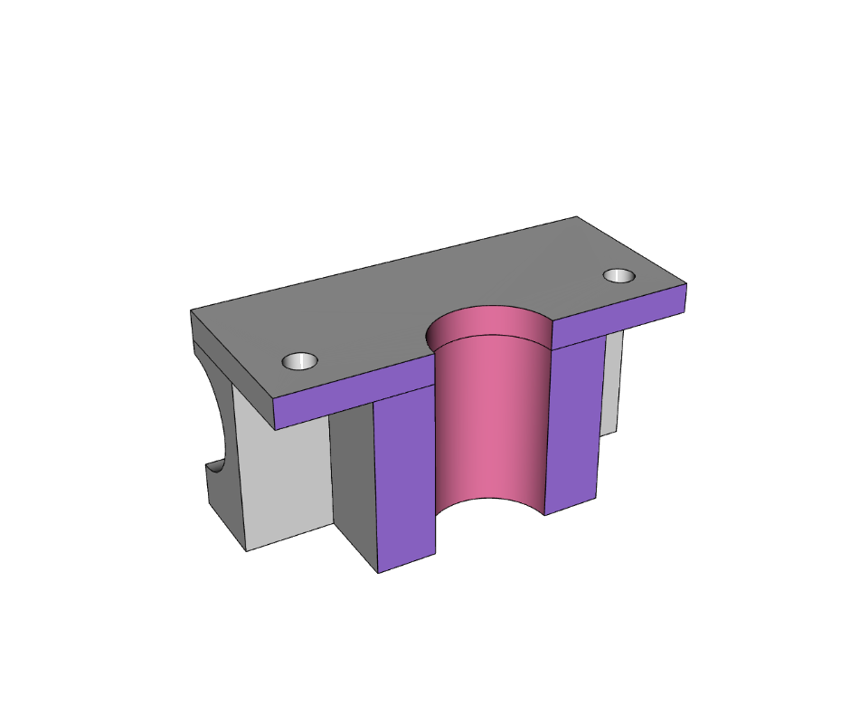 Input Geometry