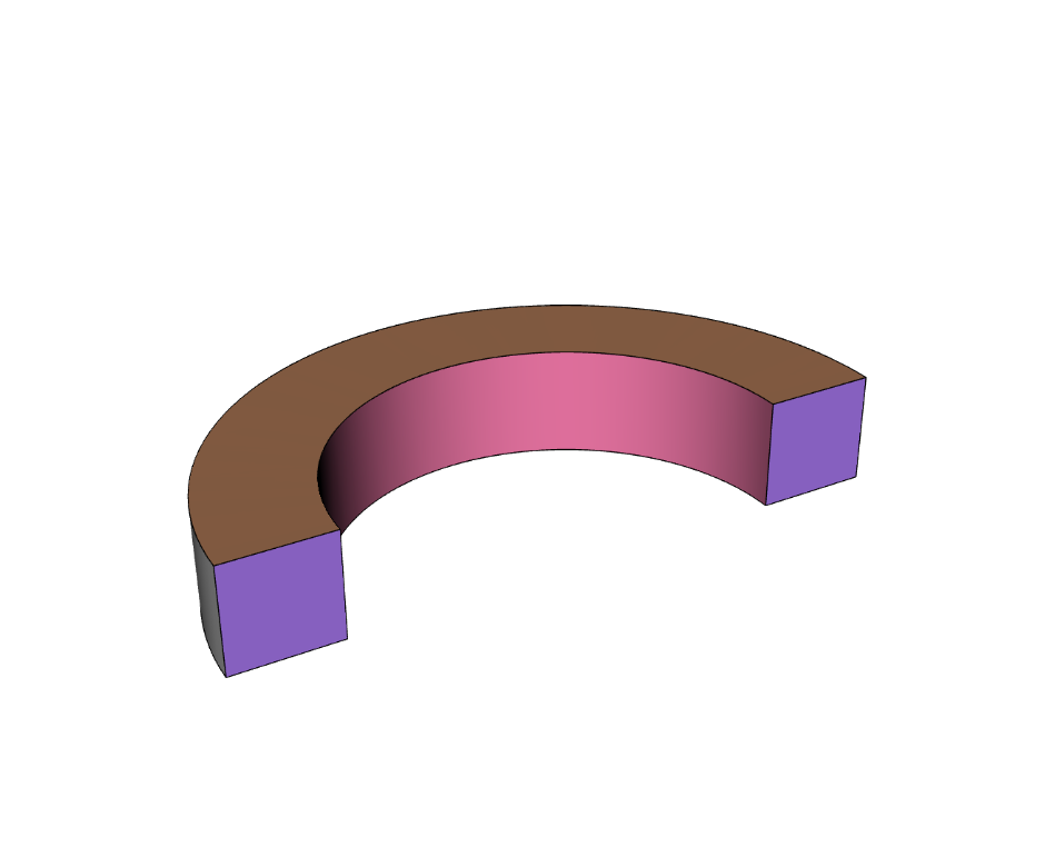 Output Geometry